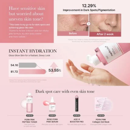 Medicube – Tónico Facial PDRN Pink Cica 250ml – Calmante, Hidratante y Regenerador