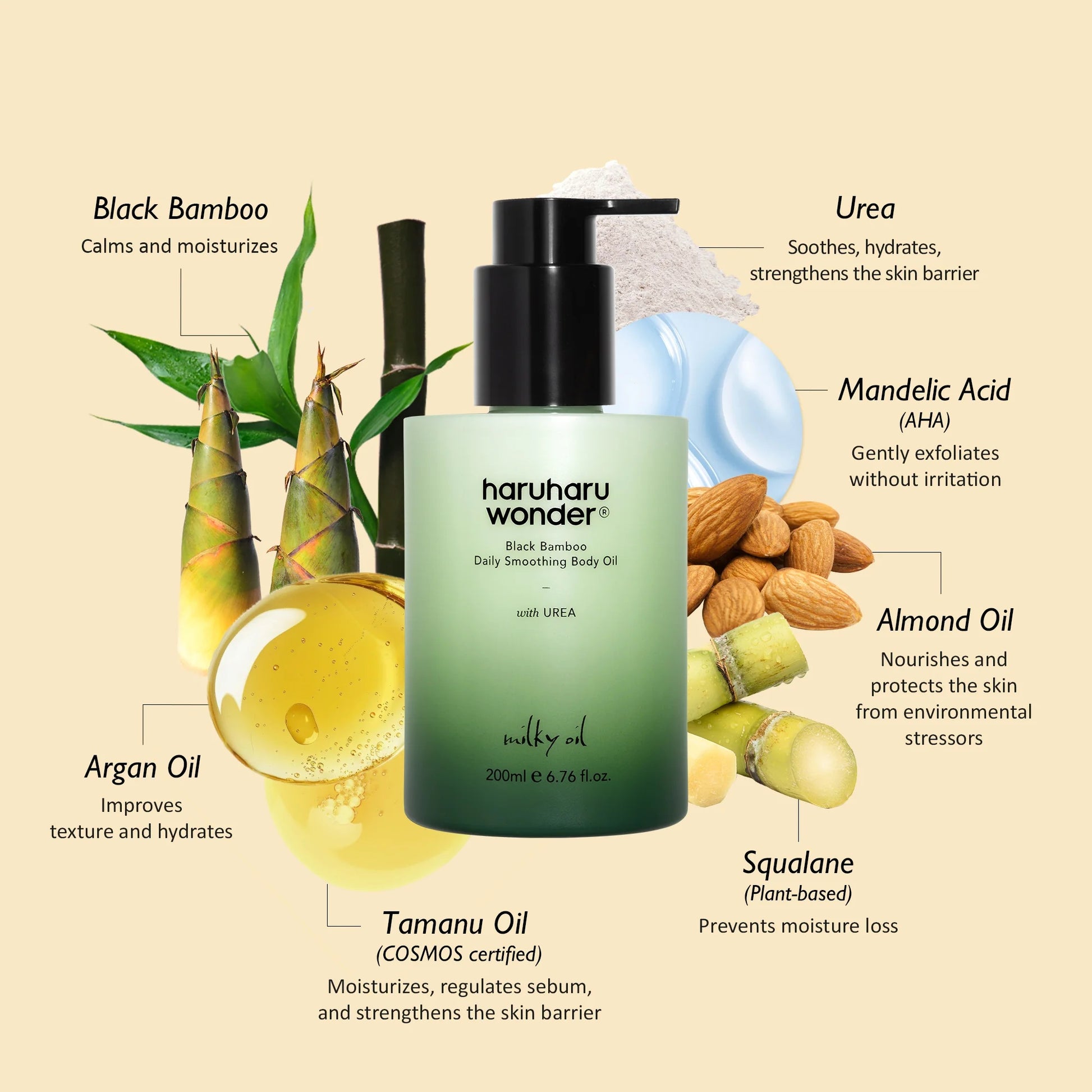 Haruharu Wonder – Black Bamboo Daily Smoothing Body Oil (100ml)