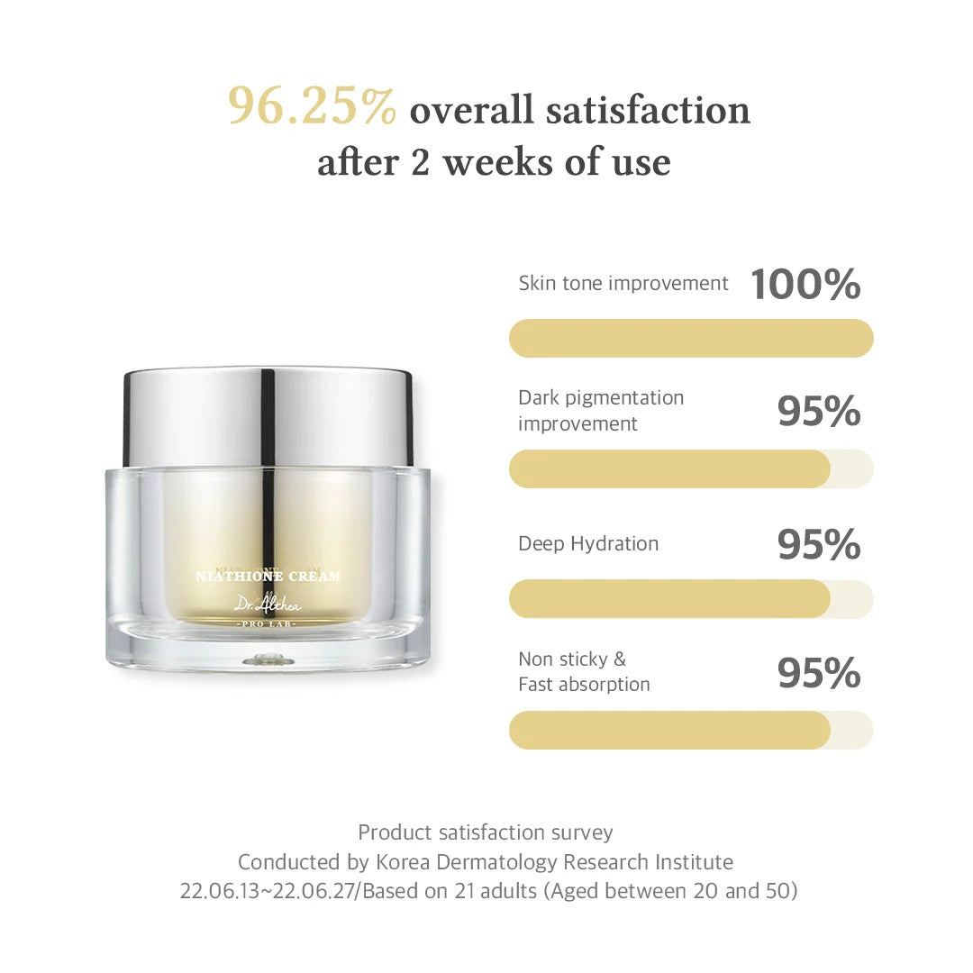 Dr. Althea – Niathione Cream 30ml – Crema Iluminadora y Reafirmante con Niacinamida y Glutatión