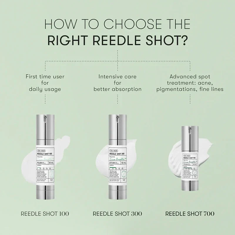 VT Cosmetics – Reedle Shot 100 Booster (50 ml) – Mejora Profunda de la Textura de la Piel