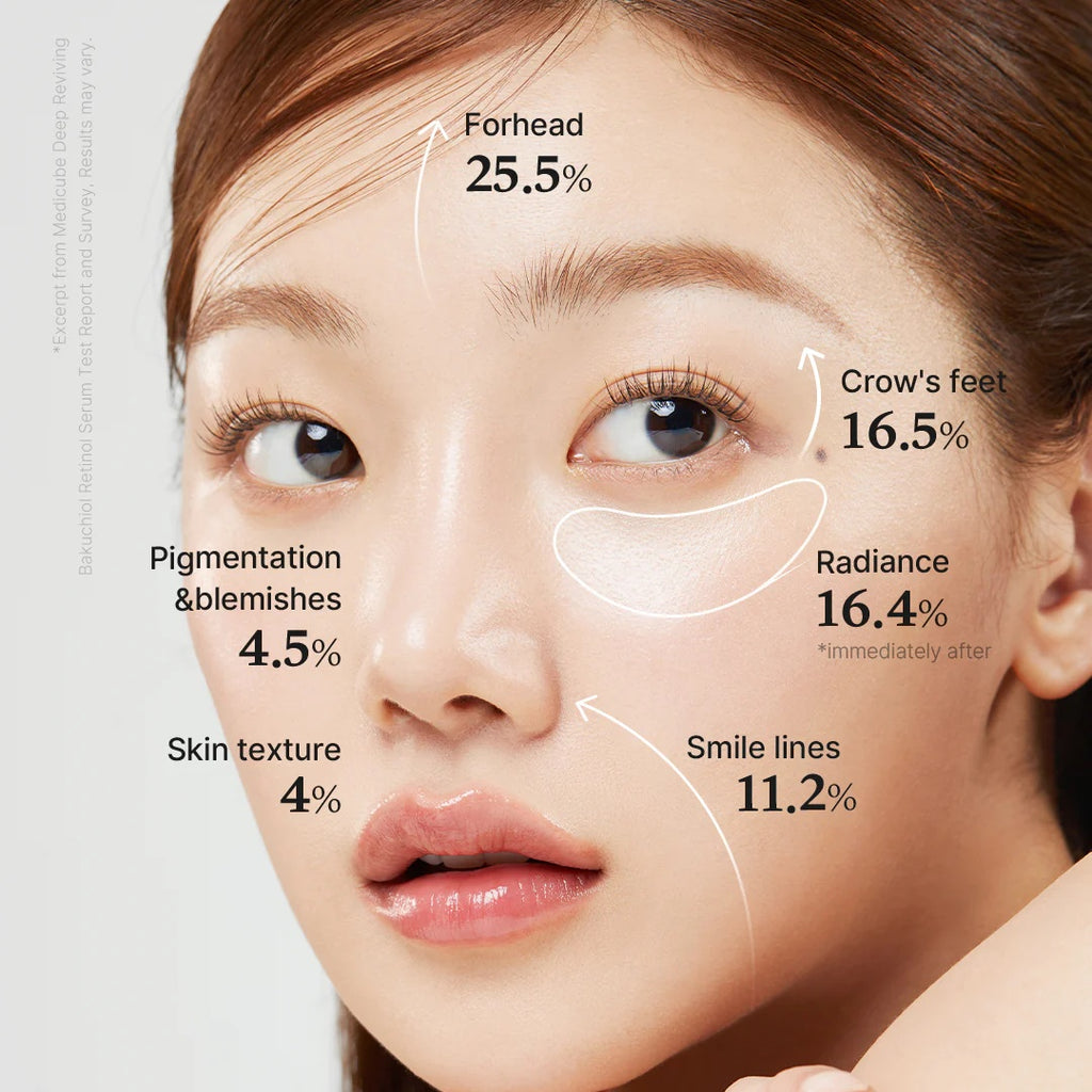 Medicube Sérum Facial Antiedad con Bakuchiol y Retinol – Revitaliza y Reafirma (30ml)