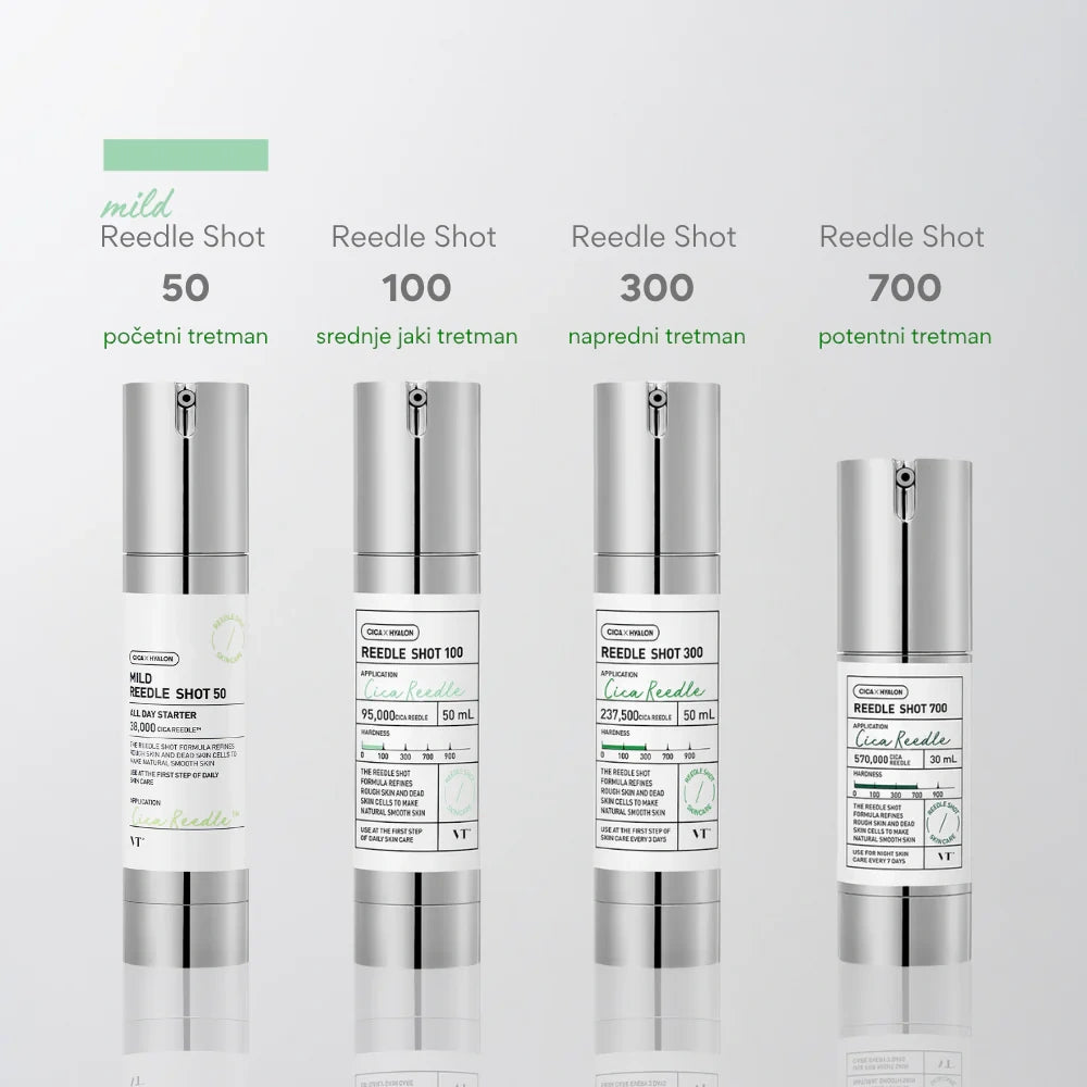 VT Cosmetics – Cica Reedle Shot 700 Essence Sérum Facial Anti-Edad Intensivo (50 ml)
