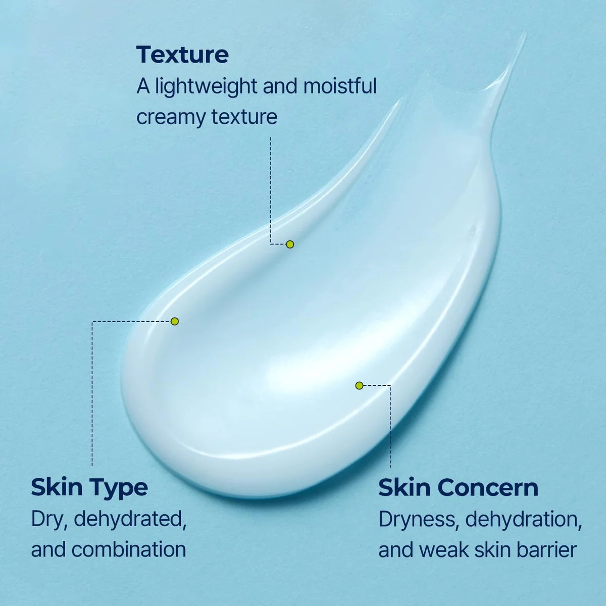 Torriden DIVE-IN Crema Molecular con Ácido Hialurónico de Bajo Peso – Hidratación Profunda para Piel Sensible 100ml