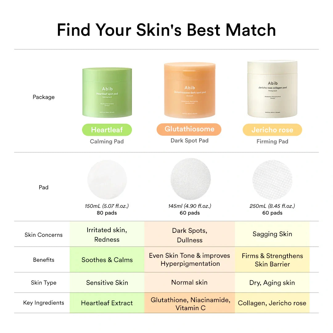 Abib – Jericho Rose Collagen Pad Firming Touch 60 uds – Discos Faciales Tonificantes con Colágeno