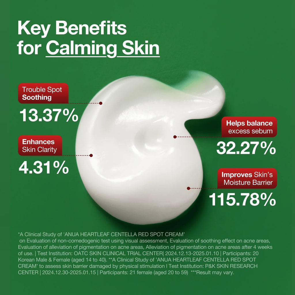 Anua – Crema Calmante Centella Red Spot, 30ml