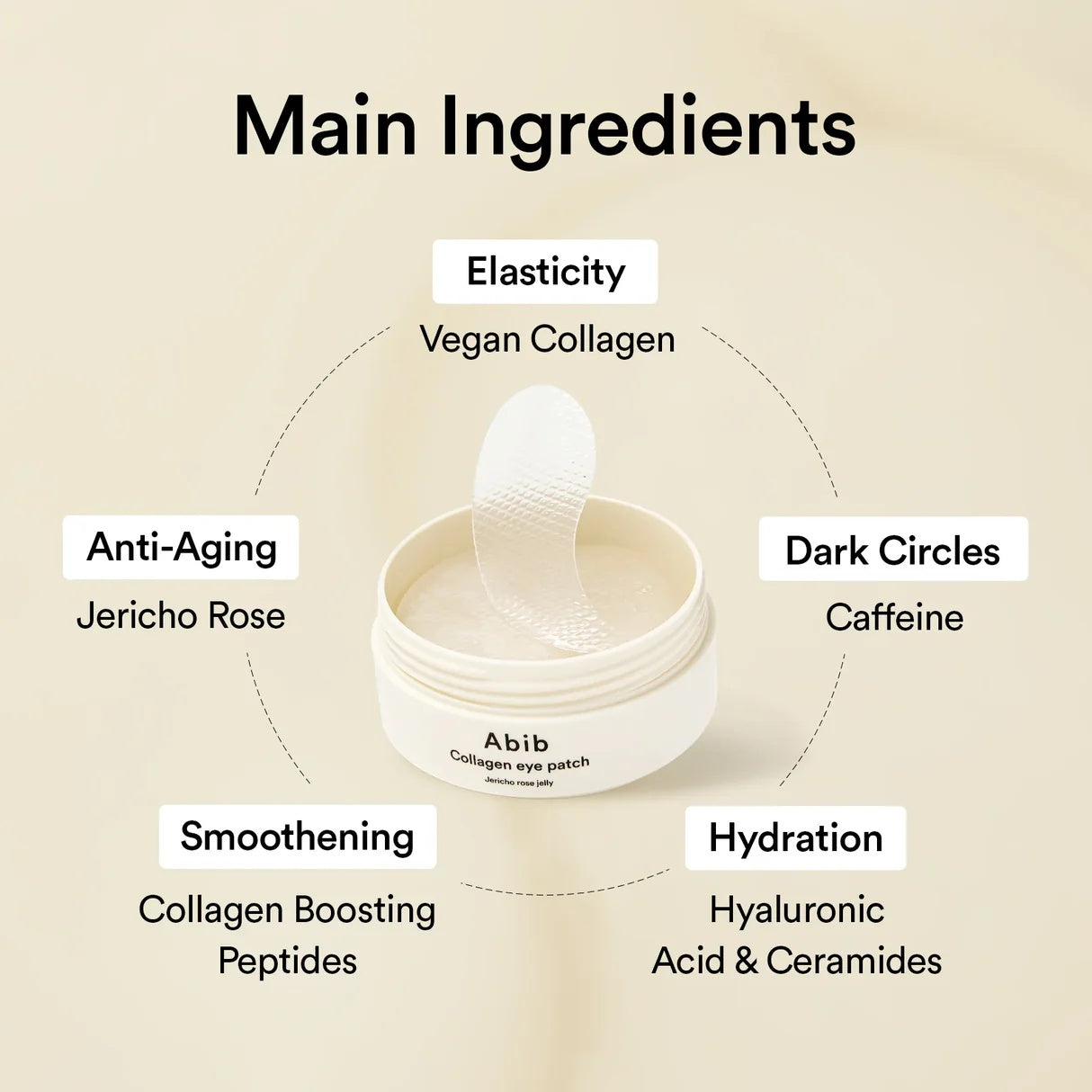 Abib – Collagen Eye Patch Jericho Rose Jelly – Parches de Ojos con Colágeno Vegano e Hidrogel Transparente