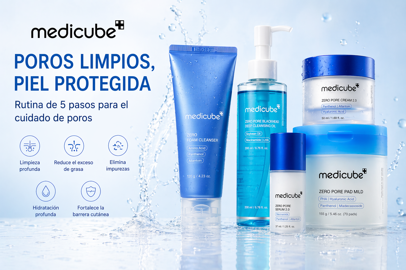 Medicube Zero Pore Set Rutina Completa Facial, Limpieza Profunda y Equilibrio del Sebo, Mejora la Textura y Apariencia de la Piel, Kit con Aceite Limpiador, Espuma, Sérum, Crema y Pads, Ideal para Piel Mixta y Grasa, K-Beauty