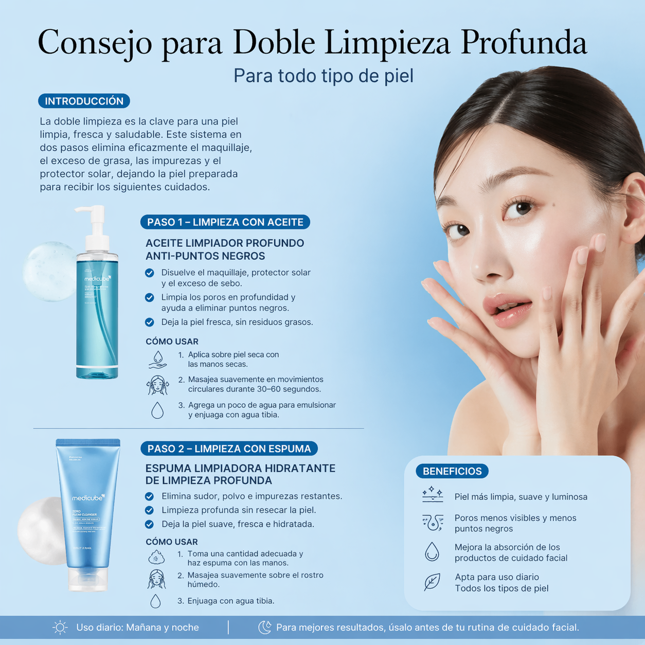Medicube Doble Limpieza Facial – Aceite Limpiador + Zero Foam Cleanser 120 g, Limpieza Profunda de Poros, Elimina Maquillaje y Sebo, Ideal para Piel Mixta y Grasa