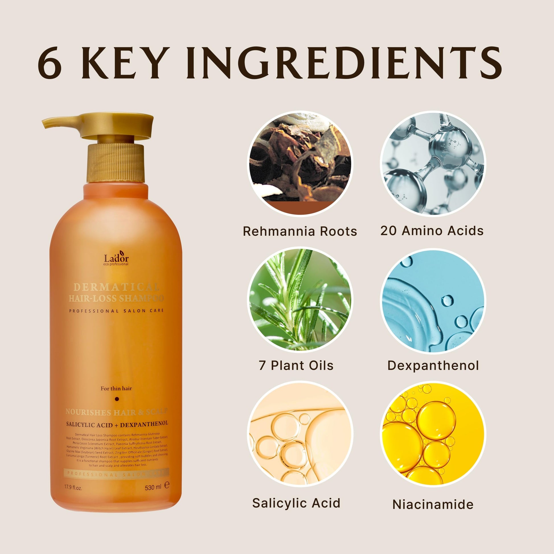 Lador – Champú Dermatical Anticaída para Cabello Fino 530ml
