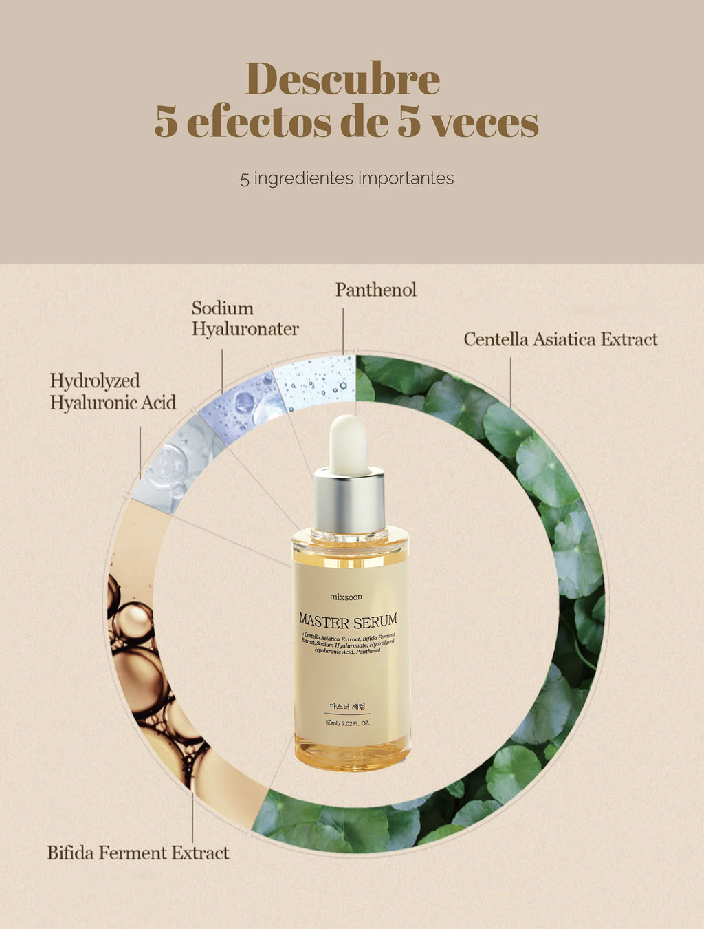 mixsoon – Master Serum