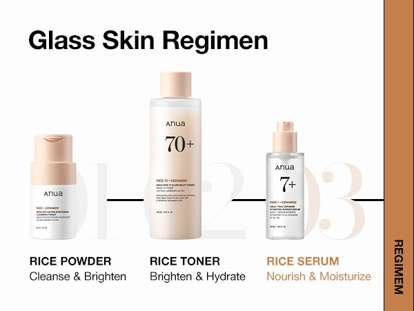 ANUA – Rice Ceramide 7 Hydrating Barrier Serum – Sérum Hidratante y Reparador de la Barrera Cutánea (30 ml)