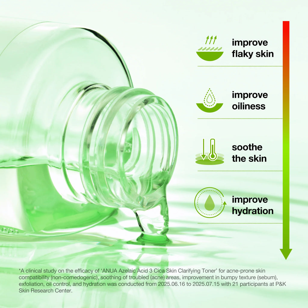 ANUA – Azelaic Acid 3 Cica Skin Clarifying Toner | Tónico Calmante y Regulador del Sebo