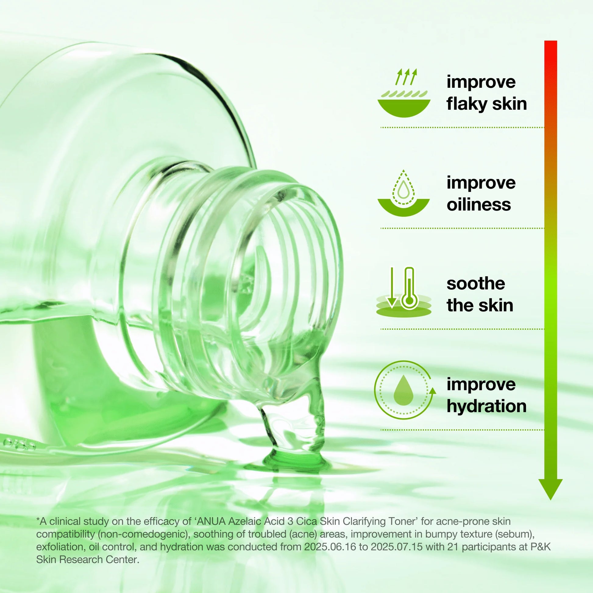 ANUA – Azelaic Acid 3 Cica Skin Clarifying Toner | Tónico Calmante y Regulador del Sebo