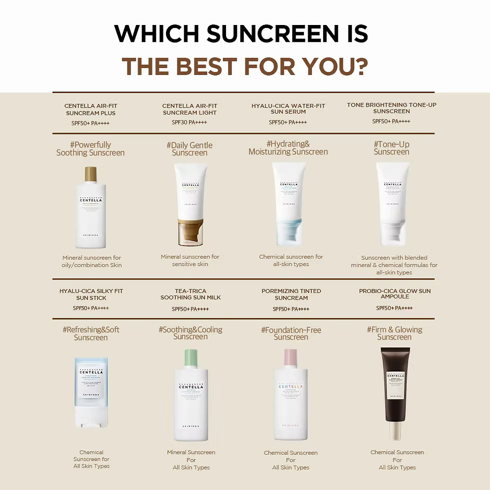 SKIN1004 Probio-Cica Glow Sun Ampoule SPF50+ – Solar Iluminador