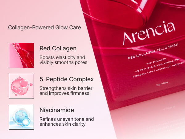Arencia – Red Collagen Jello Mask Set 25g | Mascarilla Reafirmante e Hidratante con Colágeno y Granada