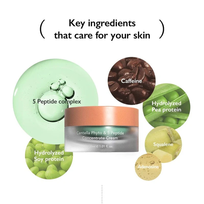 Haruharu Wonder – Centella Phyto & 5 Peptide Concentrate Cream (50ml)