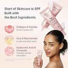 Medicube Collagen Glow Sunscreen SPF50 50ml