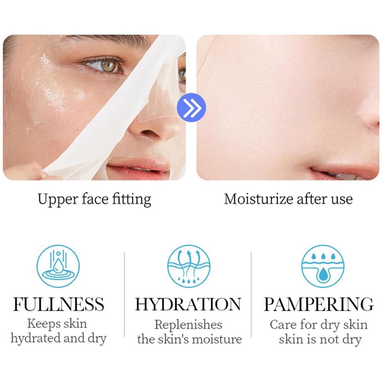 BIOAQUA Retinol Antioxidante – Mascarilla Facial 92%
