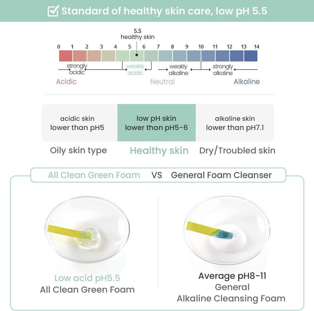 Heimish All Clean Green Foam – Limpiador facial en gel hidratante y suave