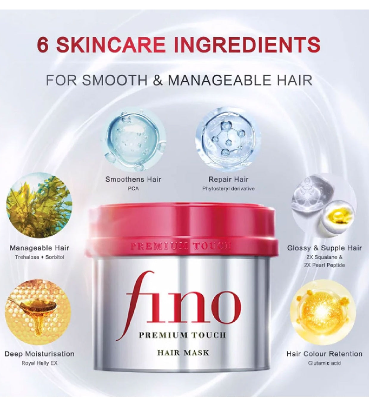 Mascarilla Capilar Shiseido Fino Premium Touch – Reparación Profunda y Nutrición Intensa (230 g)