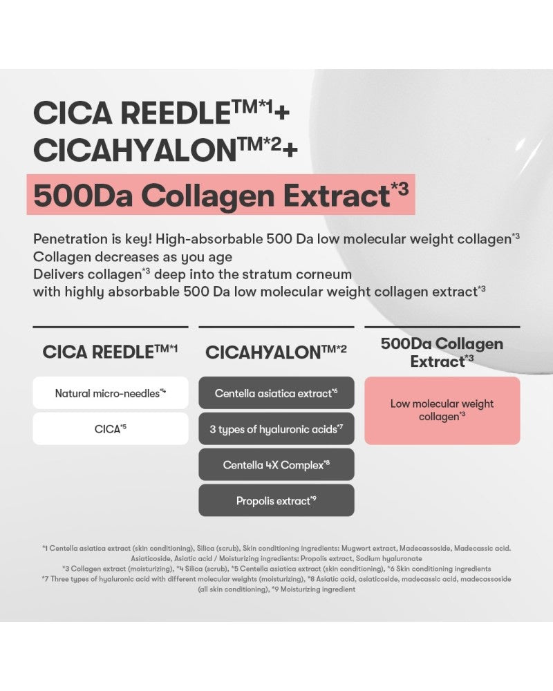 VT Cosmetics – Collagen Reedle Shot 100 (50 ml) – Sérum Reafirmante con Microneedling para Elasticidad